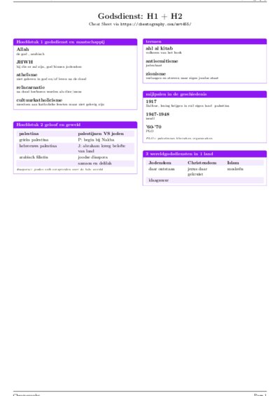 LaTeX (Compiled PDF)