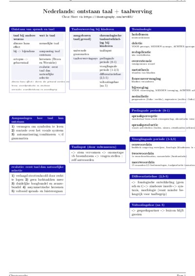 LaTeX (Compiled PDF)