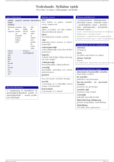 LaTeX (Compiled PDF)