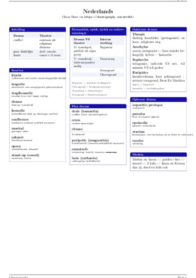 LaTeX (Compiled PDF)