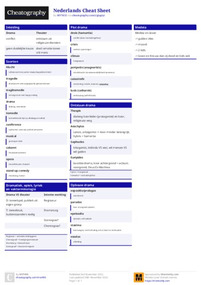 PDF (Colour) — Style 1