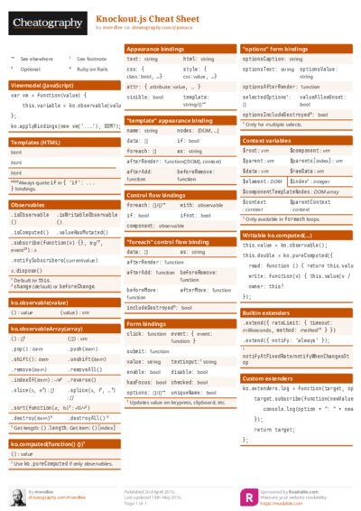 Knockout.js Cheat Sheet