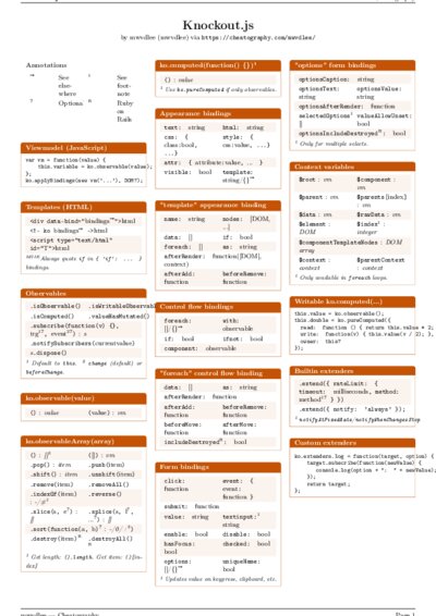 LaTeX (Compiled PDF)