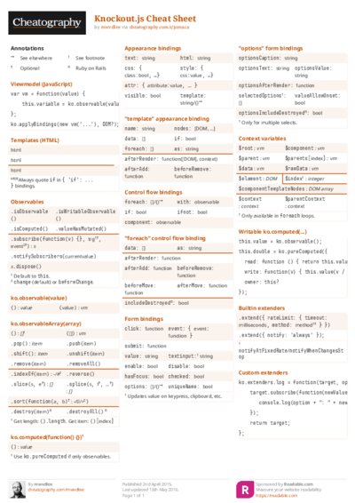 PDF (Colour) — Style 2