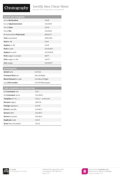 IntelliJ Idea Cheat Sheet