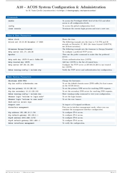 LaTeX (Compiled PDF)