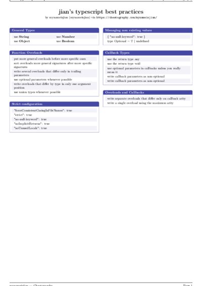 LaTeX (Compiled PDF)