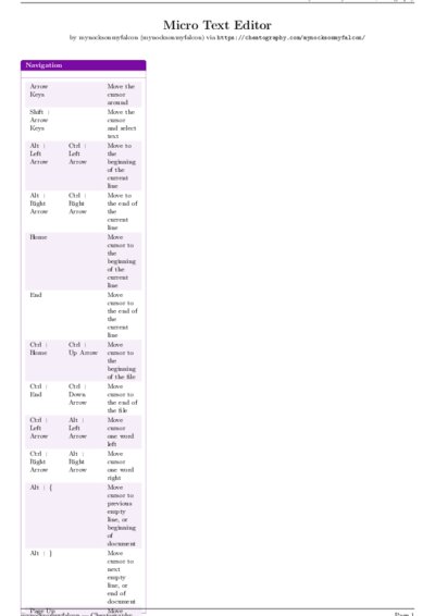 LaTeX (Compiled PDF)