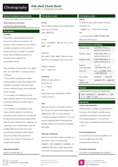 fish shell Cheat Sheet