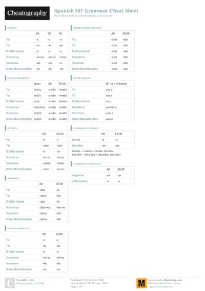 PDF (Colour) — Style 3
