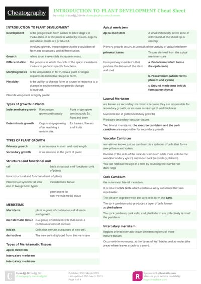 INTRODUCTION TO PLANT DEVELOPMENT Cheat Sheet