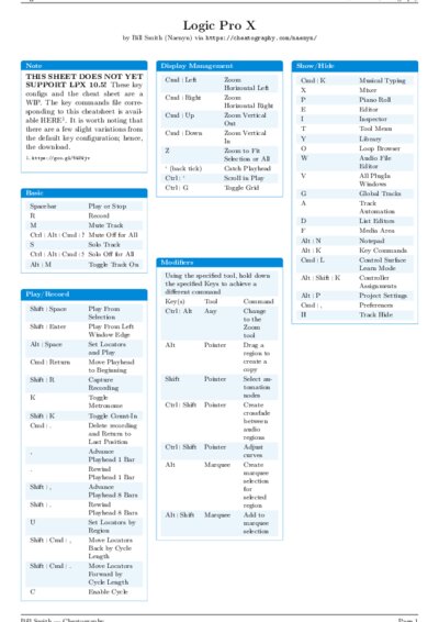 LaTeX (Compiled PDF)