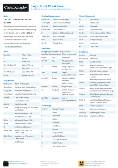 PDF (Colour) — Style 2