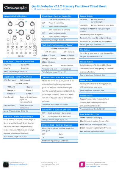 Qu-Bit Nebulae v2.1.2 Primary Functions Cheat Sheet
