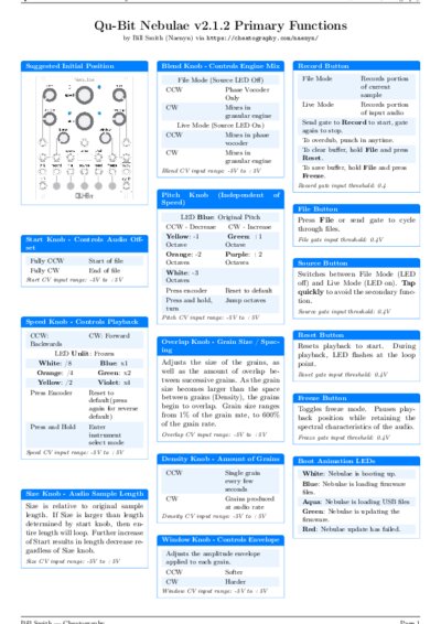 LaTeX (Compiled PDF)