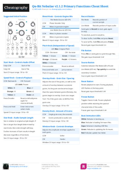 PDF (Colour) — Style 2