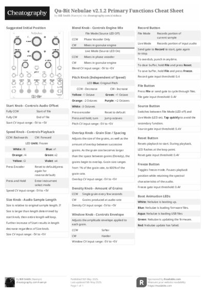 PDF (Black & white) — Style 2