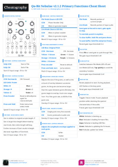 PDF (Colour) — Style 3