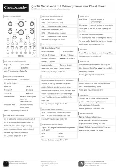 PDF (Black & white) — Style 3