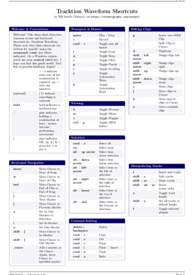 LaTeX (Compiled PDF)