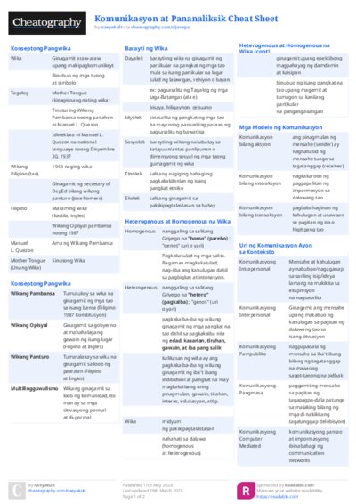 Komunikasyon at Pananaliksik Cheat Sheet