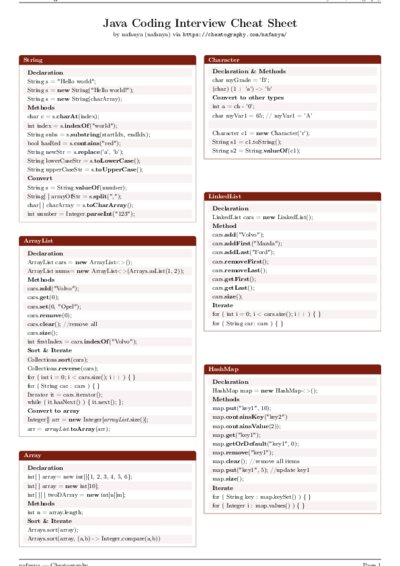LaTeX (Compiled PDF)