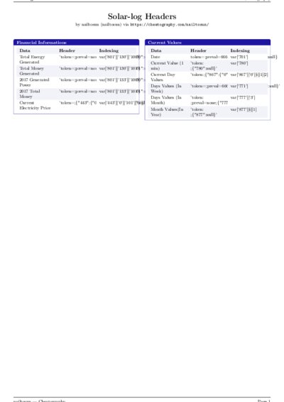 LaTeX (Compiled PDF)
