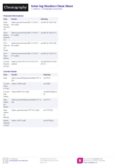 PDF (Colour) — Style 2