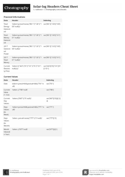 PDF (Black & white) — Style 2