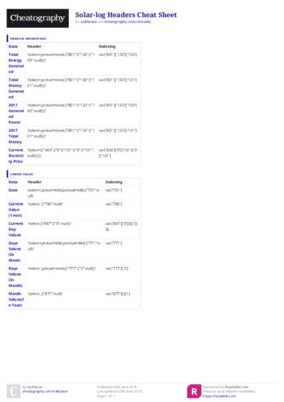 PDF (Colour) — Style 3