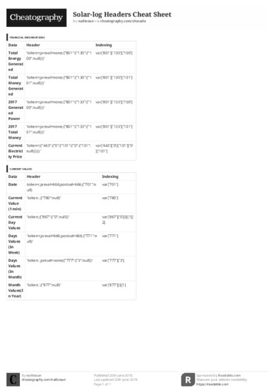 PDF (Black & white) — Style 3