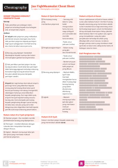 Jua FiqhMuamalat Cheat Sheet
