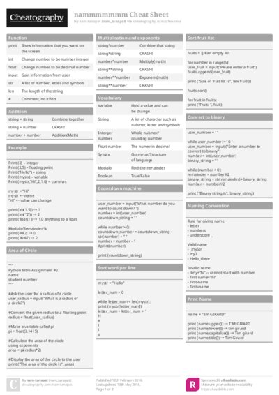 nammmmmmm Cheat Sheet