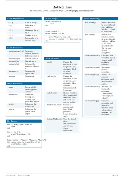 LaTeX (Compiled PDF)