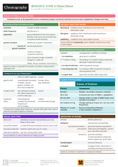 PDF (Colour) — Style 1