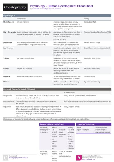 PDF (Colour) — Style 1