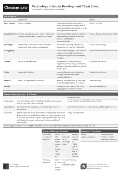 PDF (Black & white) — Style 1