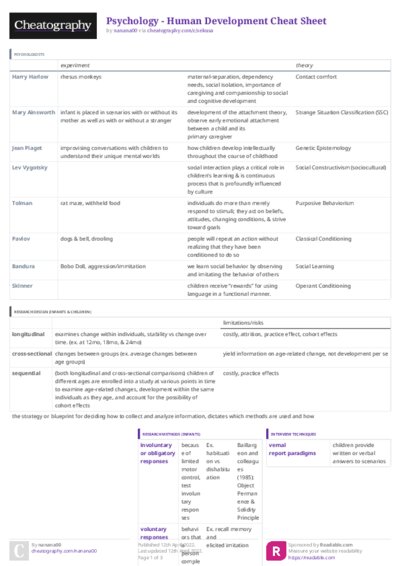 PDF (Colour) — Style 3