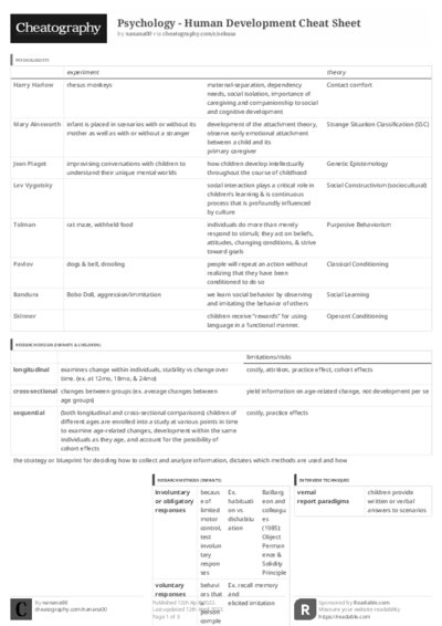 PDF (Black & white) — Style 3