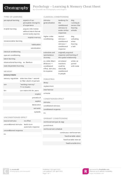 PDF (Colour) — Style 2