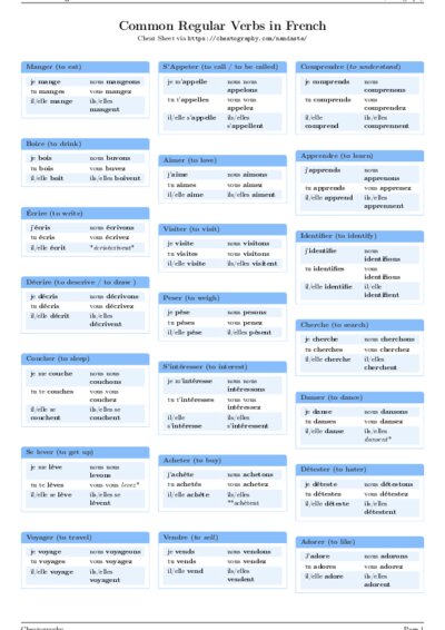 LaTeX (Compiled PDF)