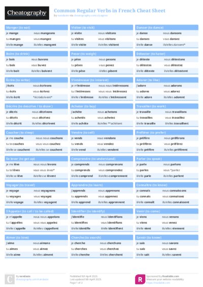 PDF (Colour) — Style 1
