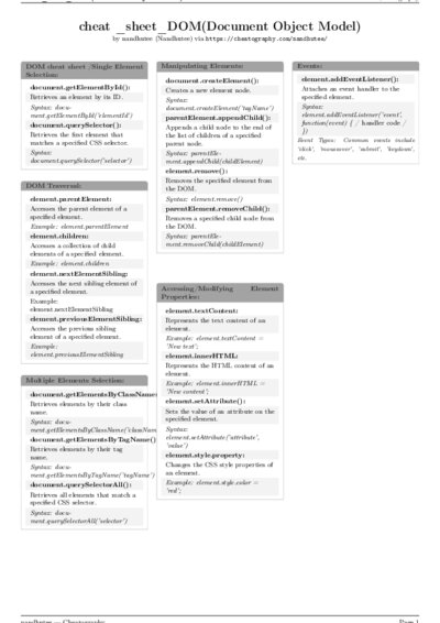LaTeX (Compiled PDF)