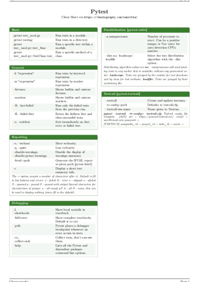 LaTeX (Compiled PDF)