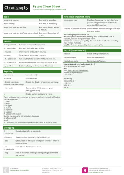 PDF (Colour) — Style 1