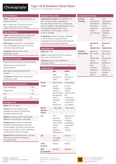 PDF (Colour) — Style 1