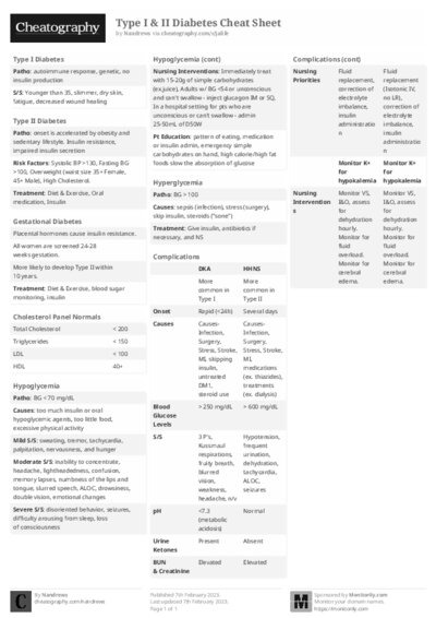 PDF (Black & white) — Style 2