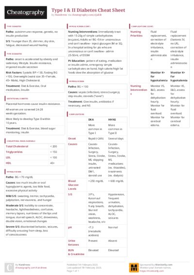 PDF (Colour) — Style 3