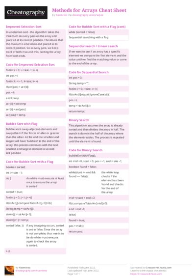 Methods for Arrays Cheat Sheet