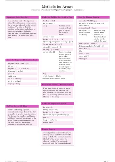 LaTeX (Compiled PDF)
